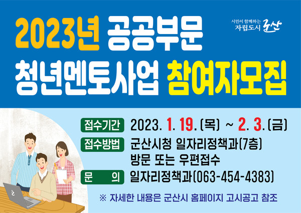 군산시는 19일부터 오는 2월 3일까지 2023년 공공부문 청년멘토 사업 참여자를 모집한다고 밝혔다.