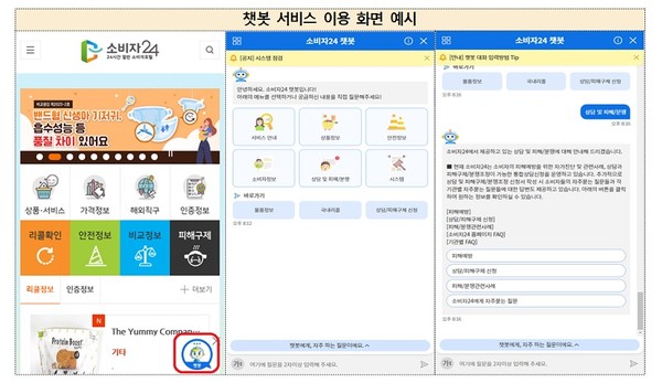 소비자24 챗봇 서비스 이용 화면 예시. (사진=공정거래위원회)